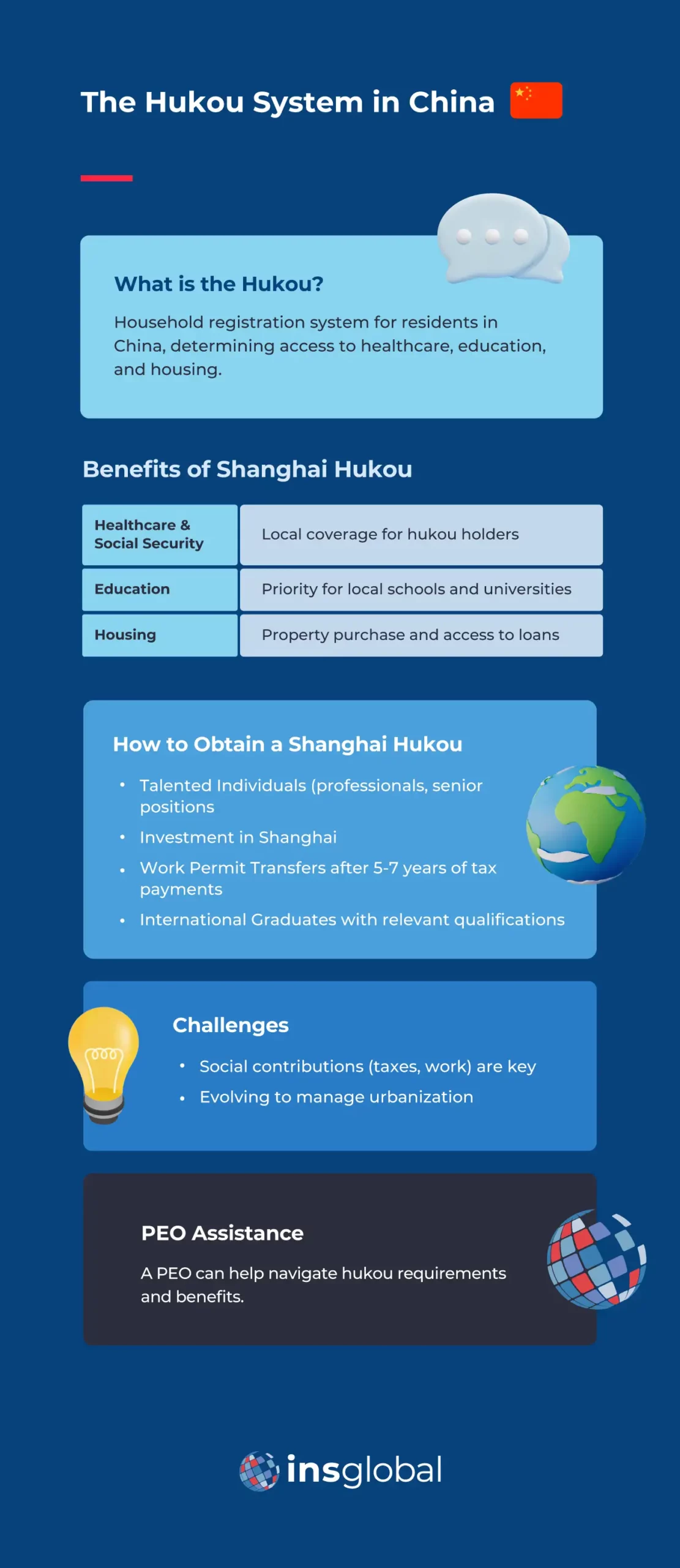 The hukou system in China: Everything you should know about the Shanghai hukou