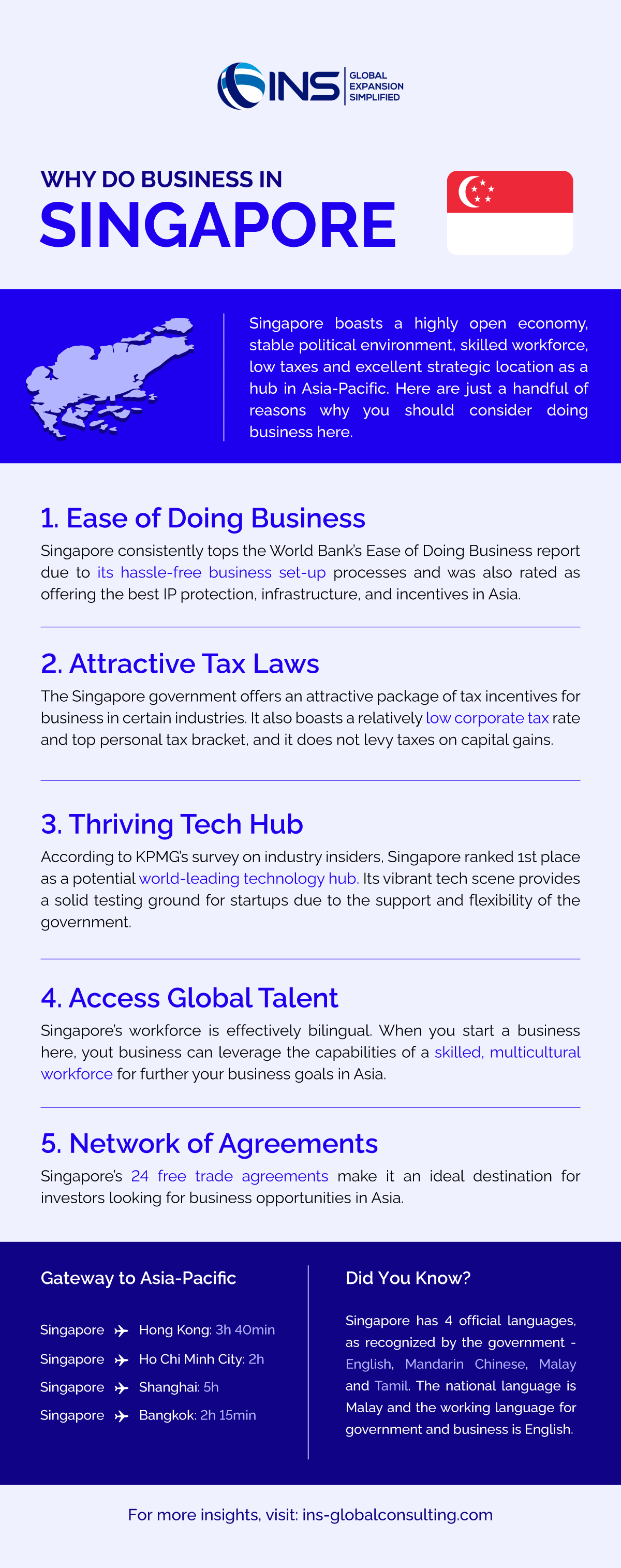 Why Do Business in Singapore: 5 Interesting Facts