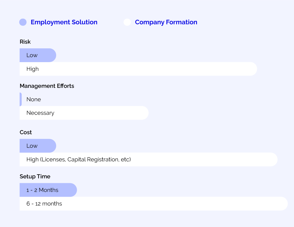 Infographic | INS Global