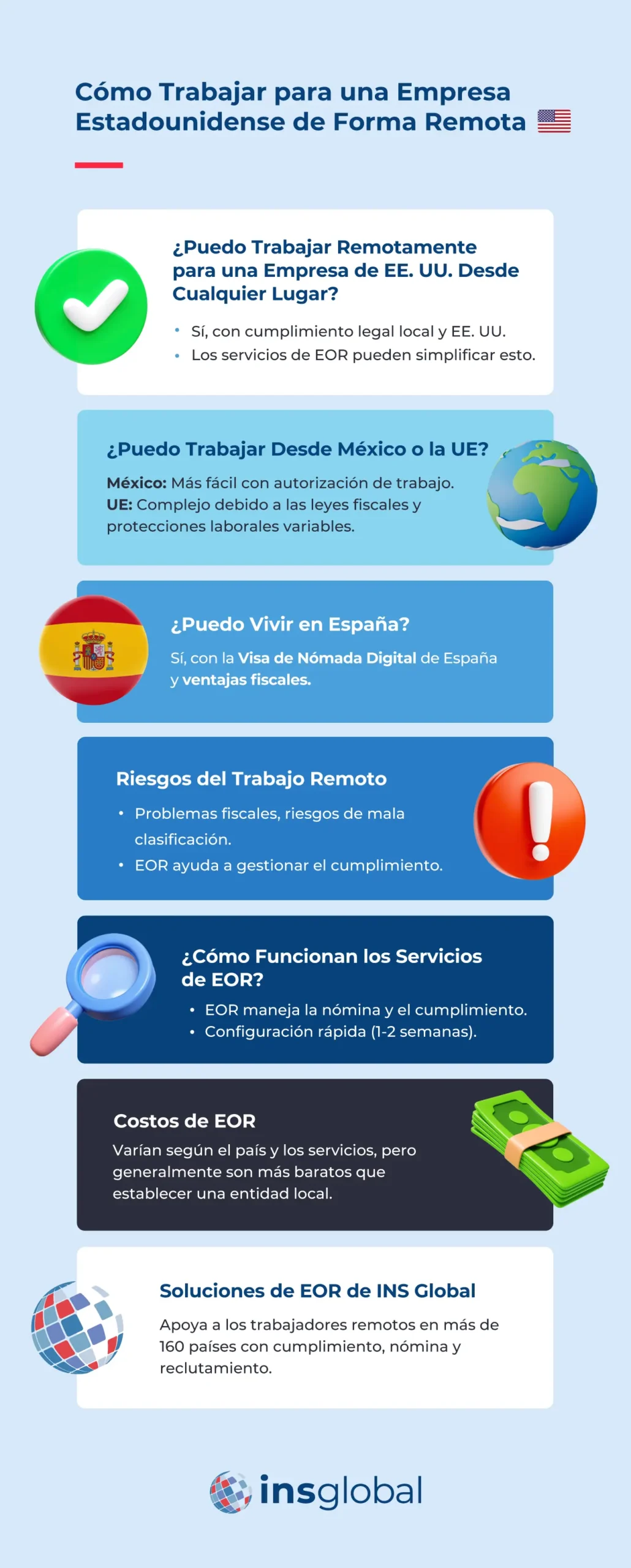 Trabaja para una empresa estadounidense de forma remota