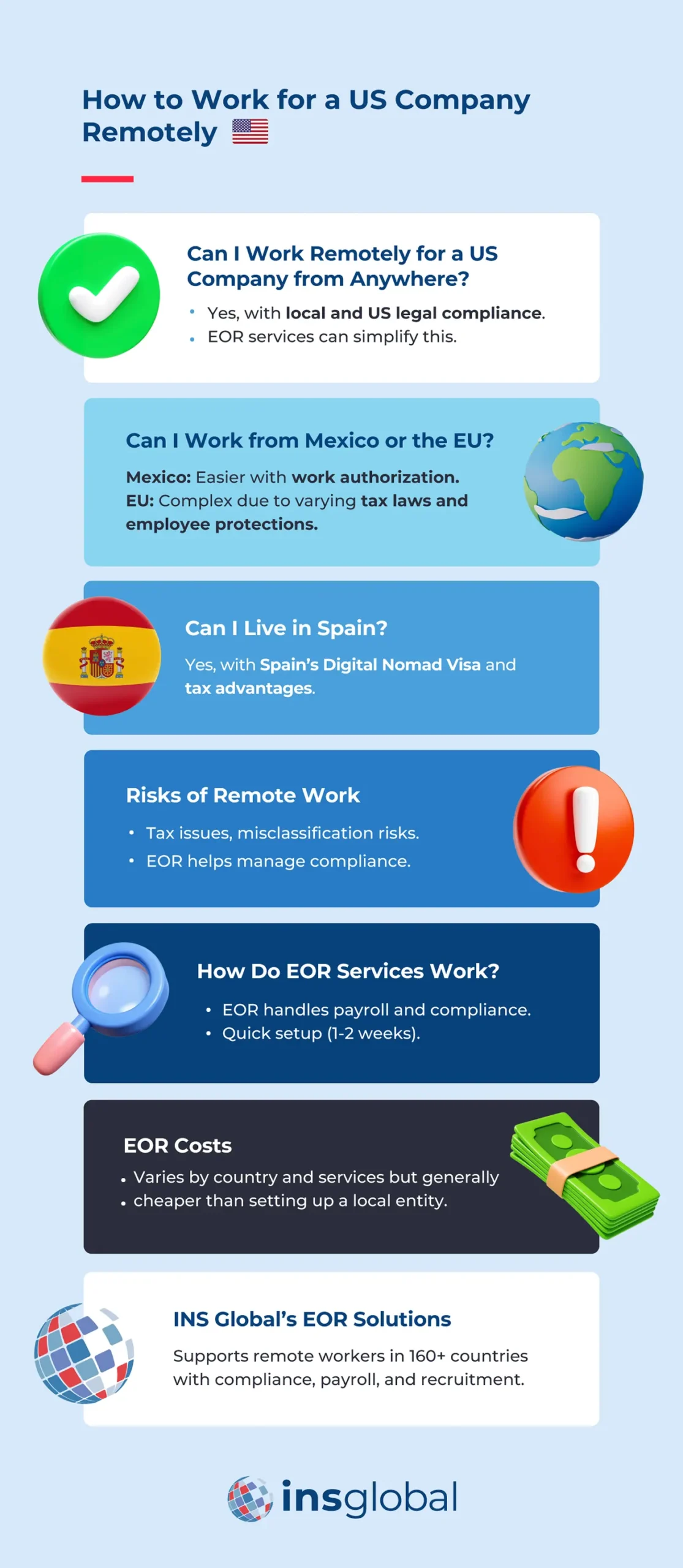 Work for a US Company Remotely: Your 8 Big Queries Answered